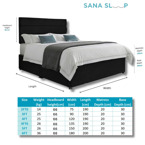 5ft King Size Divan Bed Set with Orthopaedic Mattress, 2 Storage Drawers and 26-Inch Headboard, Black