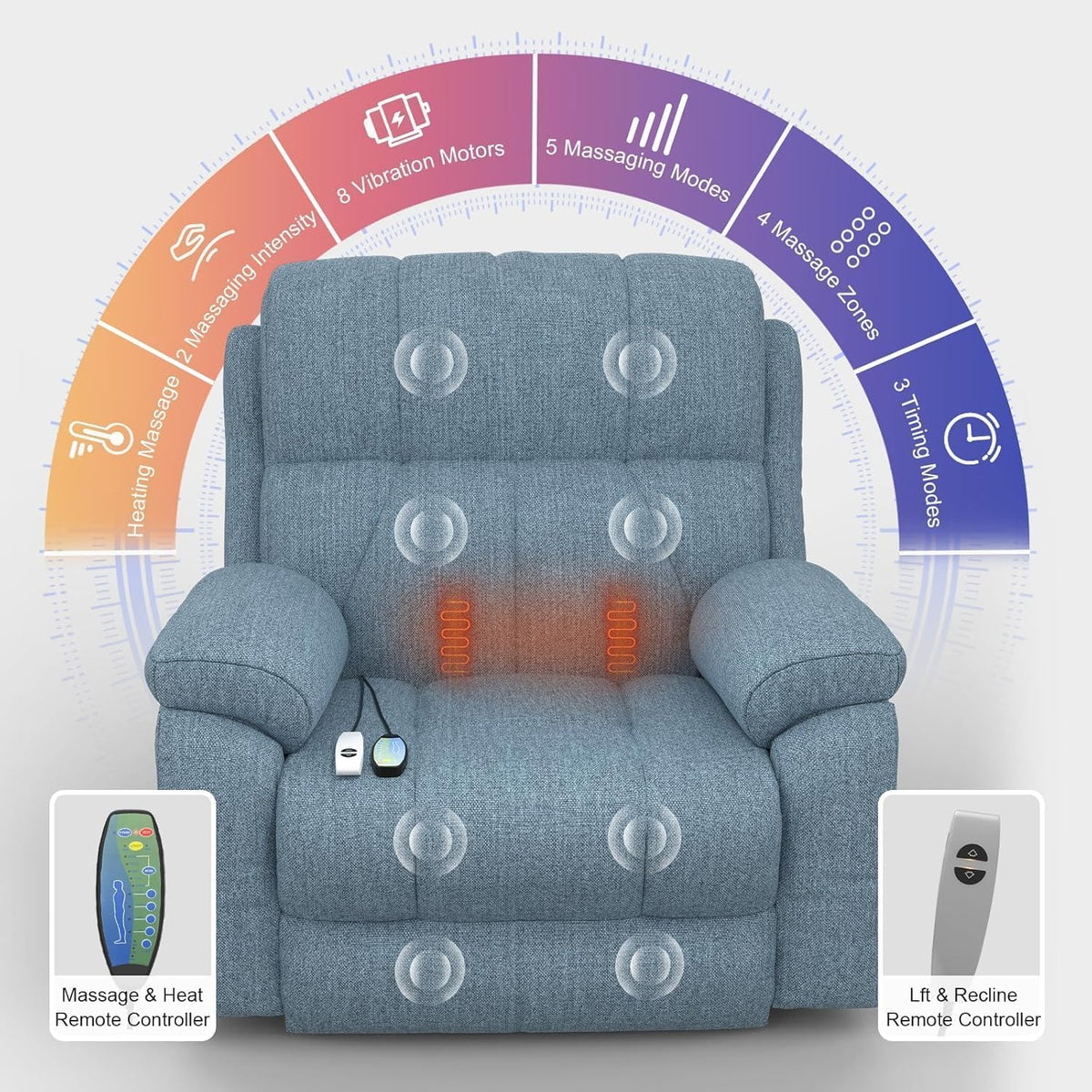Power Lift Recliner Chair with 8-Point Massage, Heated Lumbar, Extended Footrest and USB Charging, Light Blue