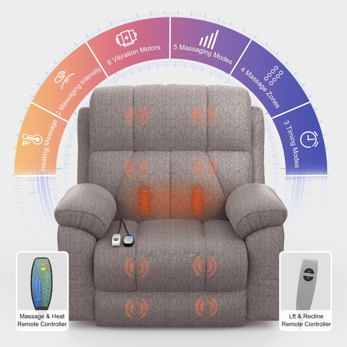 Power Lift Recliner Chair with 8-Point Massage, Heated Lumbar, Extended Footrest and USB Charging, Grey